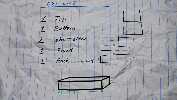 Cut fabric for back piece: length of side + 1 inch, height + 2 inches. Fold in half lengthwise and cut to create two narrow pieces.