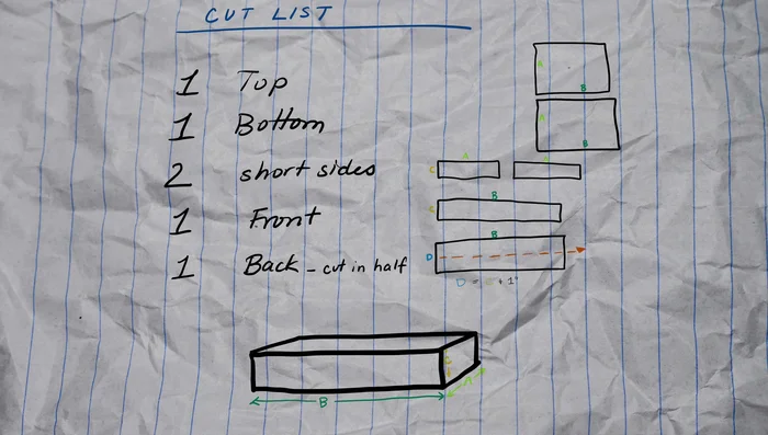Cut fabric for back piece: length of side + 1 inch, height + 2 inches. Fold in half lengthwise and cut to create two narrow pieces.